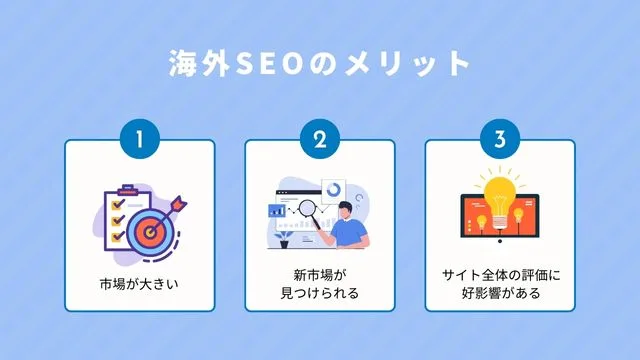 海外　SEO メリット